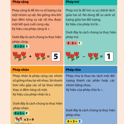 365 Hoạt Động Toán Học Thú Vị Rèn Luyện IQ