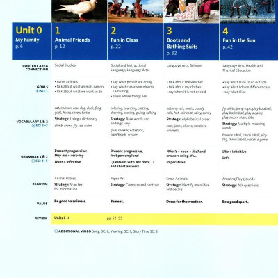 Explore Our World 2: Student