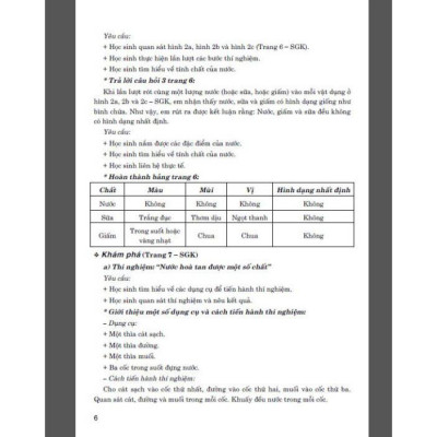 Để Học Tốt Khoa Học Lớp 4 (Bám Sát SGK Chân Trời Sáng Tạo) (HA-MK)