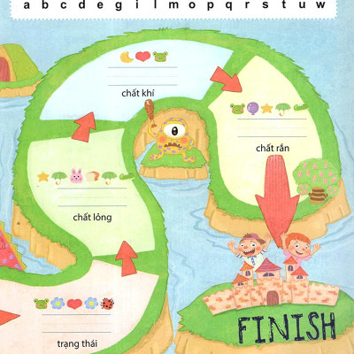 All Story - What Are Things Made Of ? - Vật Chất - Trình Độ 1 (Tập 10)