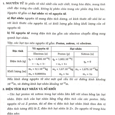 Sách - 500 Bài Tập Cơ Bản Và Nâng Cao Hóa Học 10 (Theo Chương Trình Giáo Dục Phổ Thông Mới - Dùng Chung Cho Các Bộ SGK Hiện Hành)