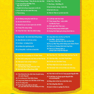 Khát Vọng Non Sông - Cuộc Đời Và Sự Nghiệp Của Tô Hiến Thành