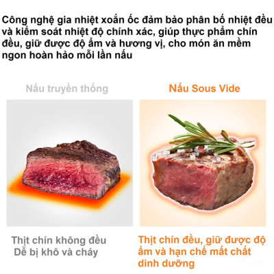 Máy nấu chậm Sous vide dùng cho gia đình thương hiệu Mỹ cao cấp BioloMix SV-9002 - Hàng Chính Hãng