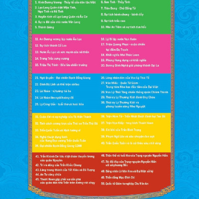 Khát Vọng Non Sông - Lòng Nhân Đức Của Vua Lý Thái Tổ