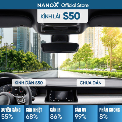 Phim cách nhiệt ô tô 4 chỗ gói phổ thông NanoX