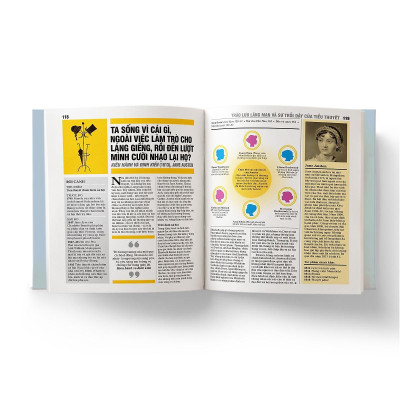 Sách - Văn Học - Khái Lược Những Tư Tưởng Lớn - Đông A