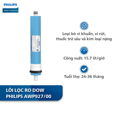 Bộ lõi lọc thay thế dành cho máy lọc nước Philips ADD8970/74 - Combo 24 tháng - 4 lõi lọc