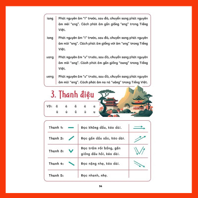 Combo- Sách Sổ Tay Bắt Đầu Tiếng Trung 3 Trong 1 Biết Giao Tiếp Ngay Sau Khi Học- và vở tập viết Tiếng trung 16 trang