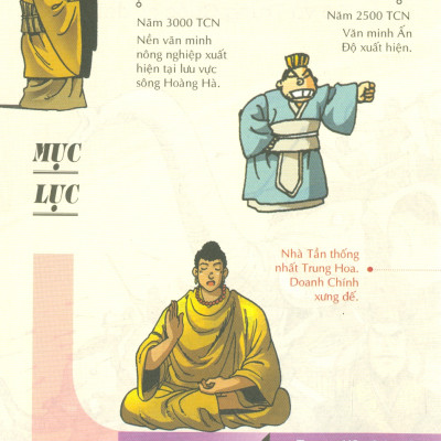 Lược Sử Thế Giới Bằng Tranh, Tập 3: Ấn Độ Và Trung Quốc Cổ Đại (Bản in màu - Tái bản 2023)