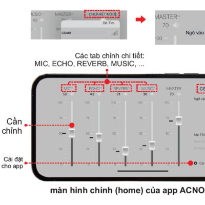 Dàn âm thanh di động xách tay ACNOS CS448 [HÀNG CHÍNH HÃNG]
