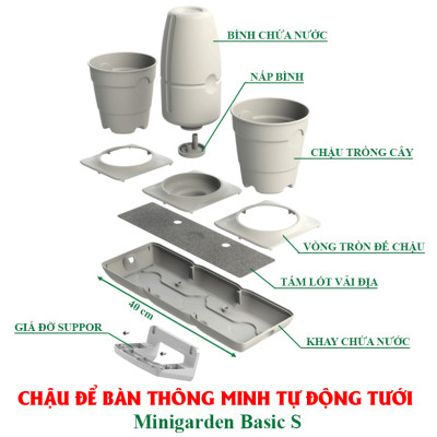 Chậu KIT Trồng Rau Tự Động Tưới Và Tự Dưỡng tại nhà Basic M (Size lớn) nhập khẩu Bồ Đào Nha dành cho người bận rộn