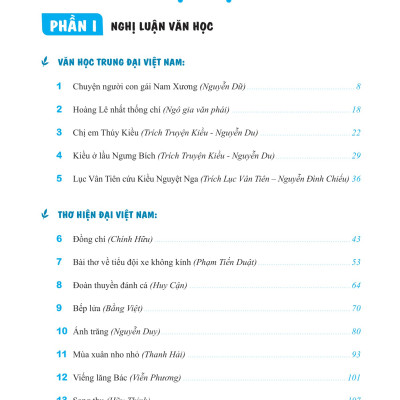 Luyện Thi Vào 10 Ngữ Văn - Tuyển Chọn Bài Nghị Luận Văn Học Hay Theo Chủ Đề Thường Gặp (MGB)