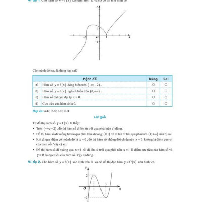 Sách - Học Giỏi Toàn Diện Toán-Lí-Hóa Lớp 12 (Theo Chương Trình GDPT Mới) (Tái Bản 2024)