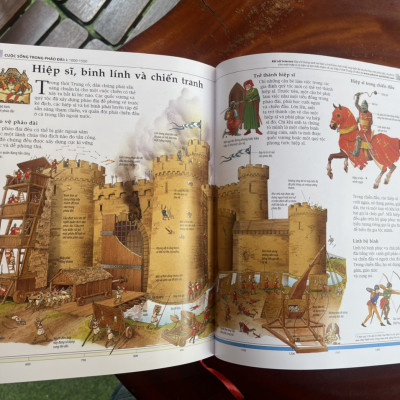 BÌA CỨNG - IN MÀU TOÀN BỘ - The USBOURNE BÁCH KHOA THƯ LỊCH SỬ THẾ GIỚI - ĐÔNG A - NXB DÂN TRÍ -