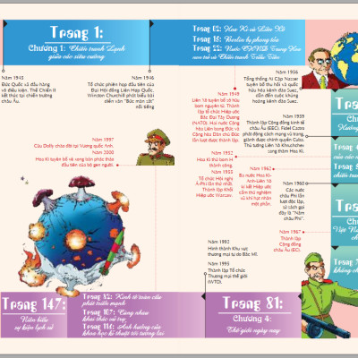 Sách - Lược Sử Thế Giới Bằng Tranh - Bình minh của văn minh nhân loại - Hy Lạp và La Mã cổ đại ... Thế chiến II - Tranh chấp và hòa giải ( Bộ 17 quyển )