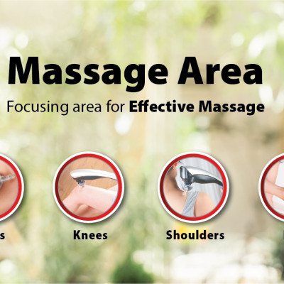|GIÁ SỐC| Máy Massage Cầm Tay GINTELL - G-Relax PLUS Chính Hãng | 1 Năm bảo hành chính hãng