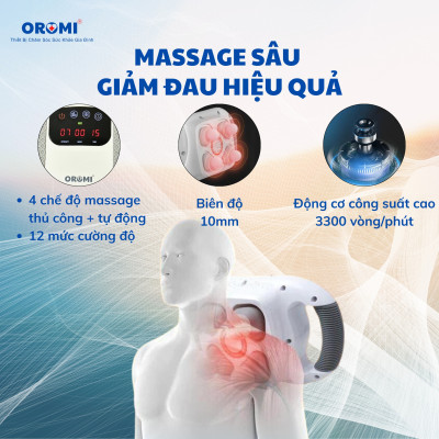 Máy Massage Toàn Thân OROMI ORM-001 Thế Hệ Mới - 4 Đầu Mát-Xa Cầm Tay Mô Sâu Chuyên Nghiệp Đa Năng