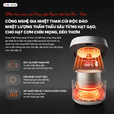 Nồi cơm điện 1,5L Bear DFB-J40Q5 (RC-4H40Y) Hàng Chính Hãng