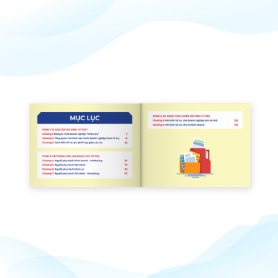 Sách - Bộ 4 tài liệu Mindmap Tứ trụ vận hành doanh nghiệp: Kinh doanh, marketing + Vận hành + Nhân sự + Tài chính