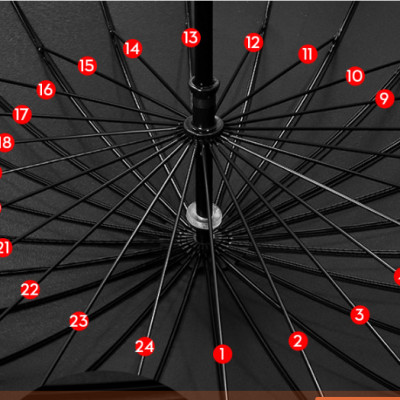 Ô cán dài đi mưa cỡ lớn 24 nan chồng lật cao cấp màu đỏ đô