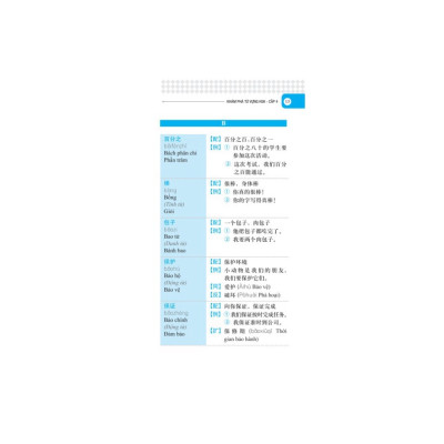 Sách - Vocabulary Khám phá từ vựng HSK - Cấp 4