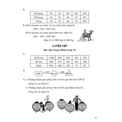 Sách - Hướng Dẫn Giải Bài Tập Toán Lớp 3 - Tập 1 - Dùng Kèm SGK Kết Nối - Hồng Ân