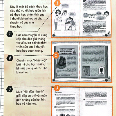 Hiểu Về Hóa Học, Đạt Điểm 10 Không Khó! - Tập 2