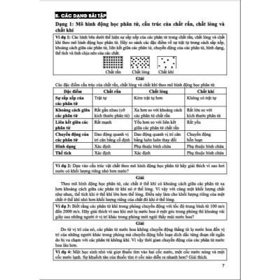 Sách Tham khảo vật lí 12 (dùng chung các bộ sgk hiện hành)-HA