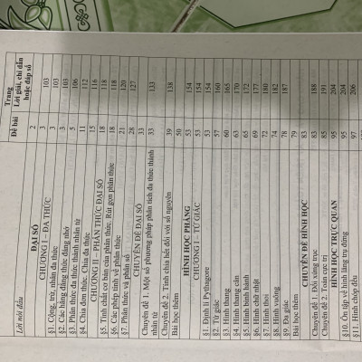 Nâng cao và phát triển toán 8 tập 1