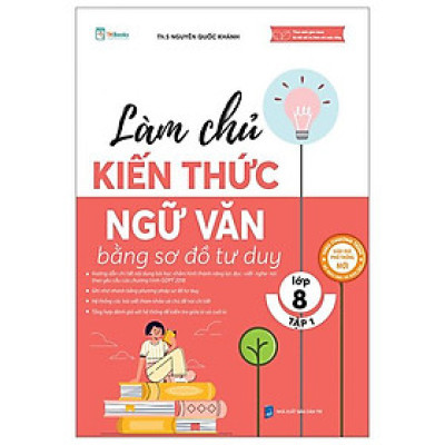 Làm Chủ Kiến Thức Ngữ Văn Bằng Sơ Đồ Tư Duy Lớp 8 - Tập 1 (Theo Chương Trình Của Bộ Sách Kết Nối Tri Thức Với Cuộc Sống)