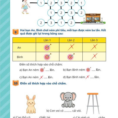 Sách - Rèn Kĩ Năng Giải Toán Lớp 1 - Dùng chung cho các bộ SGK hiện hành - ndbooks