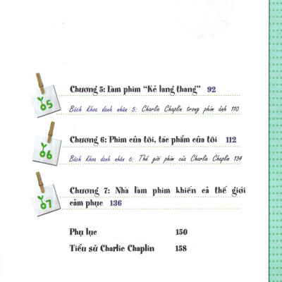 Who? Chuyện Kể Về Danh Nhân Thế Giới: Charlie Chaplin (Tái Bản 2019)