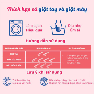 Bột Giặt TOPGIA Hương Nước Hoa Pháp, Nano Kháng Cặn, An Toàn Chăm Sóc Da Tay, Đánh Bay Vết Bẩn.