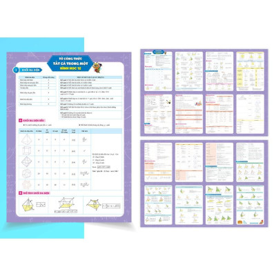 Sách - Tờ Công Thức Toán 12 Tất Cả Trong Một Đại Số + Hình Học - Megabook