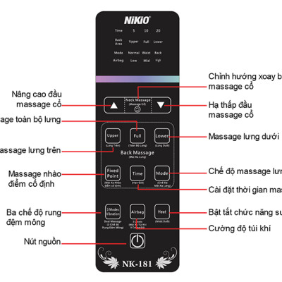 Ghế (Đệm) Massage Toàn Thân Nikio NK-181 - Máy Mát Xa Lưng, Cổ Vai Gáy, Con Lăn 3D Xoa Bóp Chuyên Sâu, Kết Hợp Hồng Ngoại, Rung Và Nhiệt Giúp Cơ Thể Thư giãn, Giảm Căng Thẳng - Màu đen