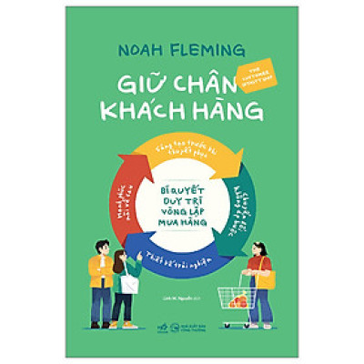 Giữ Chân Khách Hàng - Bí Quyết Duy Trì Vòng Lặp Mua Hàng