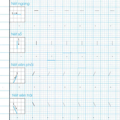 Vở Ô Li Theo Mẫu Chữ Lớp 1 - Tập 1 (Bám Sát SGK Kết Nối Tri Thức Với Cuộc Sống) - HA