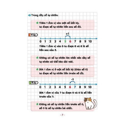 Sách - Take Note - Toán 4 - Có Lò Xo - Dùng Cho Cả 3 Bộ SGK Mới - Minh Thắng