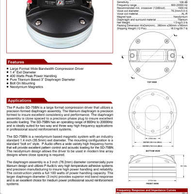 Củ treble 750 Paudio từ sắt SD75BF (1 cái)- Hàng chính hãng