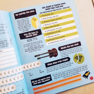 Sách Infomania - Các kỷ lục, top 10 và những thông tin kỳ thú khác - Nhã Nam - BẢN QUYỀN