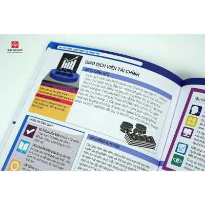 Sách - Bách Khoa Thư Về Nghề Nghiệp - Đinh Tị Books