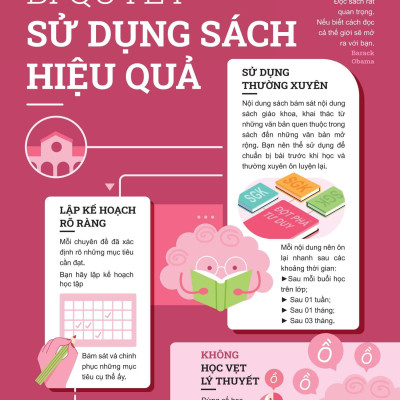 Sách - Đột Phá Tư Duy Ngữ Văn 6 - Tập 2 (Theo Bộ Sách Cánh Diều)