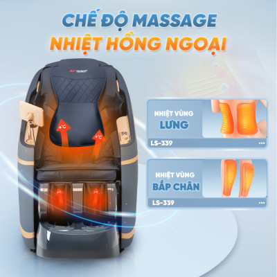 Ghế Massage Lifesport LS-339, Ghế Massage Gồm 20 Bài Massage 5 Kỹ Thuật Massage Điều Luyện, Điều Khiển Bằng Giọng Nói