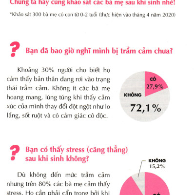 Dành Cho Mẹ Những Điều Tốt Đẹp Nhất - 95 Thói Quen Nuôi Con Để Mẹ Không Trầm Cảm_TV