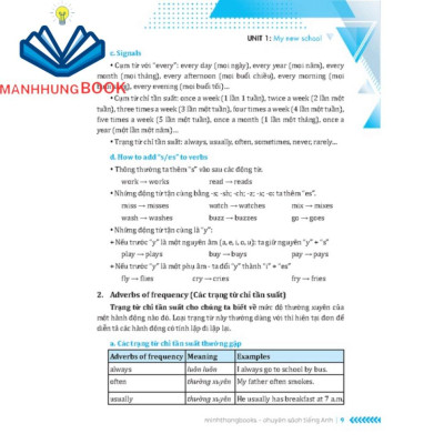 Sách - GLOBALL SUCESS Em học giỏi tiếng Anh lớp 6-tập 1 (có đáp án)