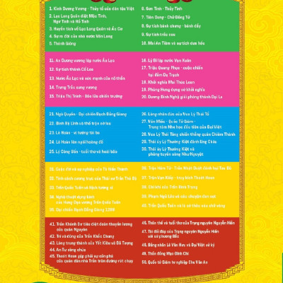 Khát Vọng Non Sông - Nghệ Thuật Dụng Binh Của Hưng Đạo Vương Trần Quốc Tuấn