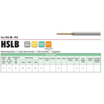 Dao Cầu Cổ Dài R0.4 x 6 x 50L Union Tool Model HSLB2008-060,Dao phay ngón gia công sau nhiệt