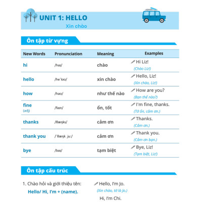 Đề Ôn Tập Từ Vựng Và Cấu Trúc Tiếng Anh Lớp 3_MEGABOOK