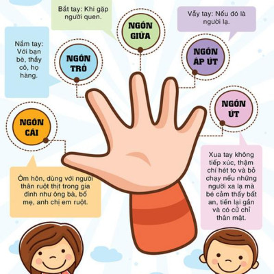 Combo 2 Cuốn Sách Nuôi Dạy Con Cực Hay: Bí Mật Người Do Thái Dạy Con Làm Giàu (Tái Bản 2017) + Giáo Dục: Tuyệt Vời Nhất = Đơn Giản Nhất / Sách Làm Cha Mẹ Tốt / Tặng Kèm Poster An Toàn Cho Con Yêu