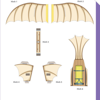 Cuốn Sổ Lớn Montessori Về Lịch Sử Thế Giới (Bìa Mềm)